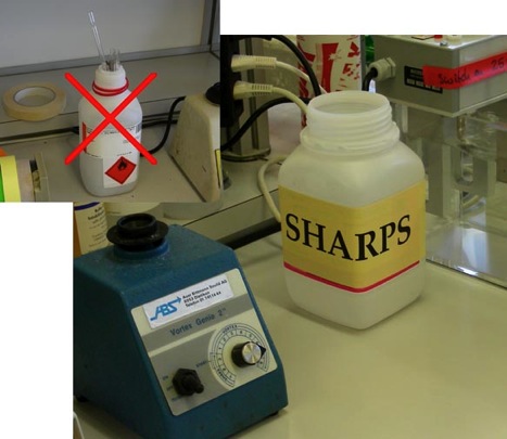 Sharps container